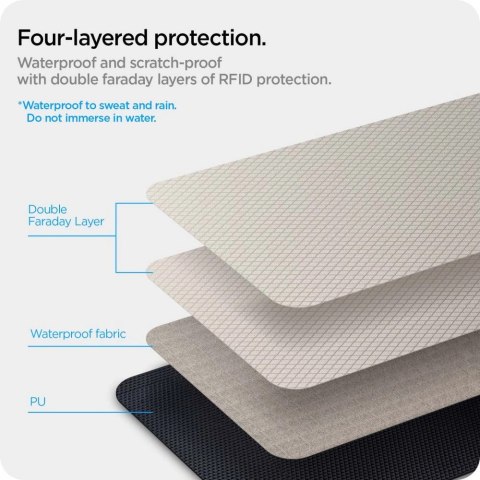 Antykradzieżowe etui Spigen Pouch Keyless RFID Signal Blocker - czarne Antykradzieżowe etui Spigen Pouch Keyless RFID Signal Blocker - czarne