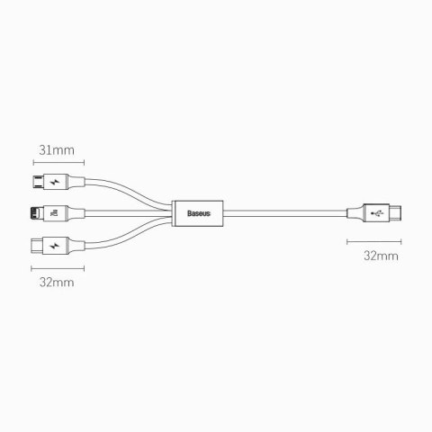 Kabel Baseus Rapid Series 3w1 USB-C - USB-C / Lightning / micro USB 20W PD 1.5m - zielony Kabel Baseus Rapid Series 3w1 USB-C - USB-C / Lightning / micro USB 20W PD 1.5m - zielony