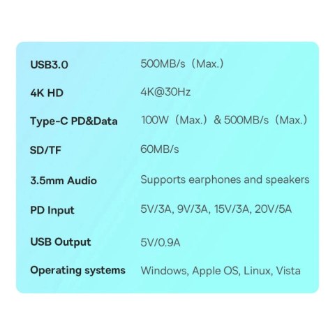 Uniwersalny HUB USB do tabletu / smartfona 6w1 USB-C Baseus PadJoy - ciemnoszary Uniwersalny HUB USB do tabletu / smartfona 6w1 USB-C Baseus PadJoy - ciemnoszary