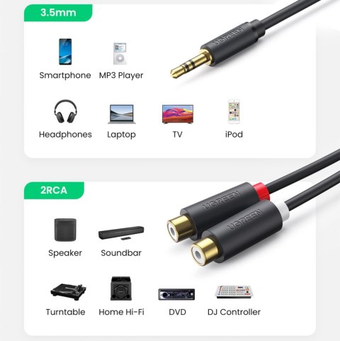 Ugreen adapter audio jack 3.5mm męski do 2xRCA żeński kabel 0.25m szary (AV109)