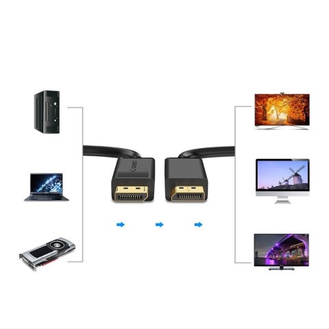 Kabel Ugreen DP102 10244 DisplayPort 1.2 4K / DisplayPort 1.2 4K 1 m - czarny Kabel Ugreen DP102 10244 DisplayPort 1.2 4K / DisplayPort 1.2 4K 1 m - czarny