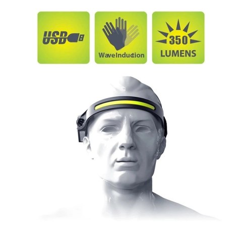 Latarka czołowa LED z czujnikiem ruchu IPX4 USB-C 1200 mAh - czarna Latarka czołowa LED z czujnikiem ruchu IPX4 USB-C 1200 mAh - czarna