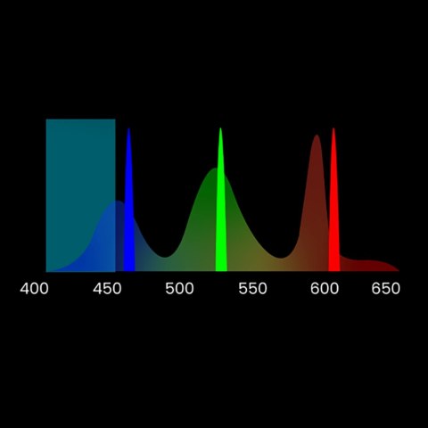 Projektor multimedialny Yaber K300s laserowy RGB FullHD 1080p z głośnikami JBL - czarny Projektor multimedialny Yaber K300s laserowy RGB FullHD 1080p z głośnikami JBL - czarny