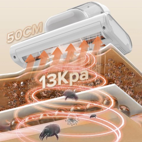 Odkurzacz do materacy UWANT M300 500W 13000Pa dla alergików, z UV - biały Odkurzacz do materacy UWANT M300 500W 13000Pa dla alergików, z UV - biały
