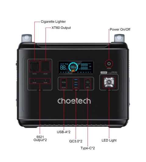 Choetech przenośna stacja zasilania LiFePO4 1997Wh 2000W powerbank czarny (BS006 Super Mini)