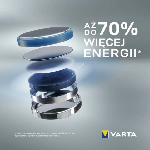 VARTA bateria litowa CR1220 3V 1 szt VARTA bateria litowa CR1220 3V 1 szt