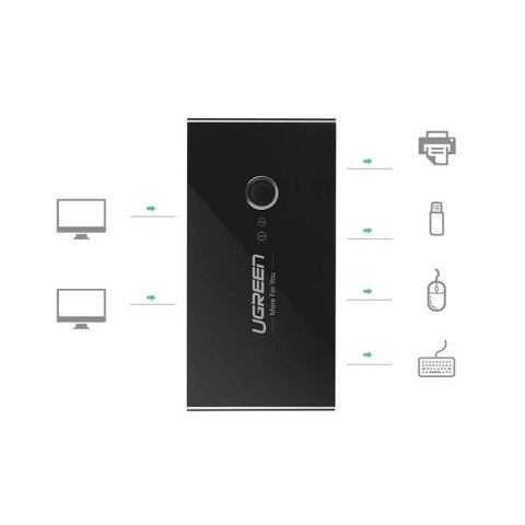 Ugreen switch box HUB przełącznik 4x USB 2.0 rozdzielacz USB na dwa komputery czarny (30767) Ugreen switch box HUB przełącznik 4x USB 2.0 rozdzielacz USB na dwa komputery czarny (30767)