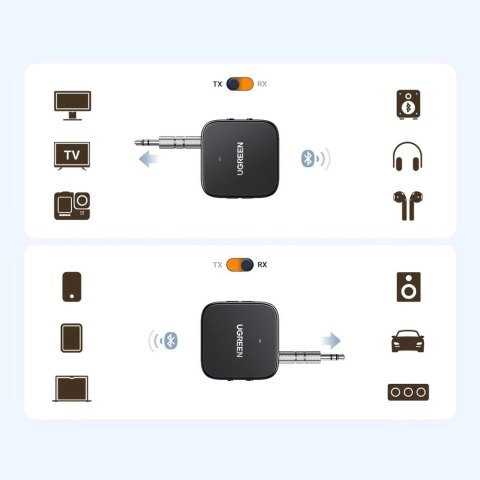 Nadajnik / odbiornik Ugreen CM667 35223 audio Bluetooth 5.2 - czarny Nadajnik / odbiornik Ugreen CM667 35223 audio Bluetooth 5.2 - czarny