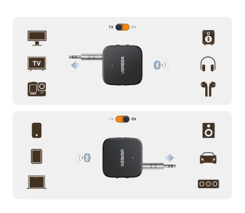 Nadajnik / odbiornik Ugreen CM667 35223 audio Bluetooth 5.2 - czarny Nadajnik / odbiornik Ugreen CM667 35223 audio Bluetooth 5.2 - czarny