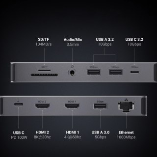 HUB Ugreen CM681 15978 13w1 USB-C - 2x USB-A 3.2 / 2x USB-A 3.0 / USB-C 3.2 / 2x HDMI / RJ45 / SD i TF / AUX / USB-C PD