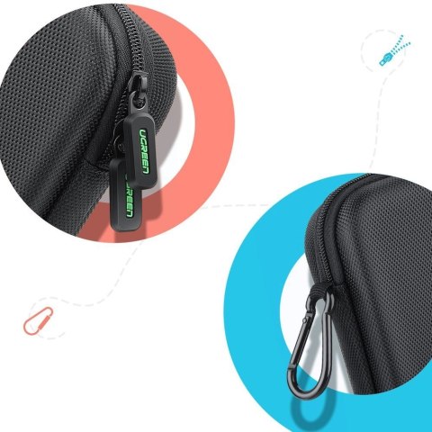 Ugreen etui pudełko na Nintendo Switch i akcesoria 26 cm x 12 cm x 4 cm czarny (LP174 50974) Ugreen etui pudełko na Nintendo Switch i akcesoria 26 cm x 12 cm x 4 cm czarny (LP174 50974)