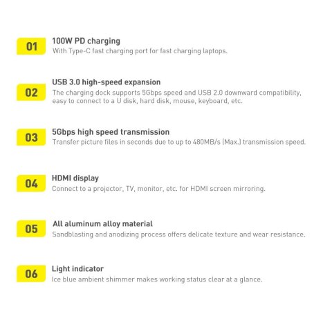 Baseus Metal Gleam Series multifunkcjonalny HUB USB 5w1 USB Typ C PD 100W HDMI szary (WKWG020013) Baseus Metal Gleam Series multifunkcjonalny HUB USB 5w1 USB Typ C PD 100W HDMI szary (WKWG020013)