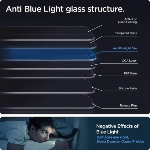 Szkło hartowane Spigen Glas.tR EZ Fit AntiBlue na iPhone 13 / 13 Pro / 14 - 2 szt. Szkło hartowane Spigen Glas.tR EZ Fit AntiBlue na iPhone 13 / 13 Pro / 14 - 2 szt.