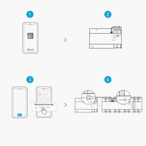 Sonoff SPM-Main inteligentny przełącznik miernik mocy Wi-Fi / Ethernet Sonoff SPM-Main inteligentny przełącznik miernik mocy Wi-Fi / Ethernet