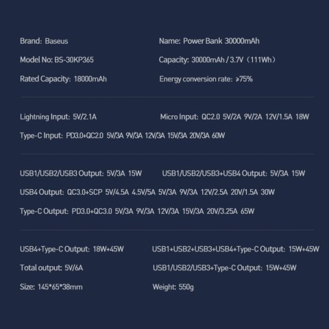 Baseus Amblight powerbank 65W 30000mAh Overseas Edition biały (PPLG000102) Baseus Amblight powerbank 65W 30000mAh Overseas Edition biały (PPLG000102)
