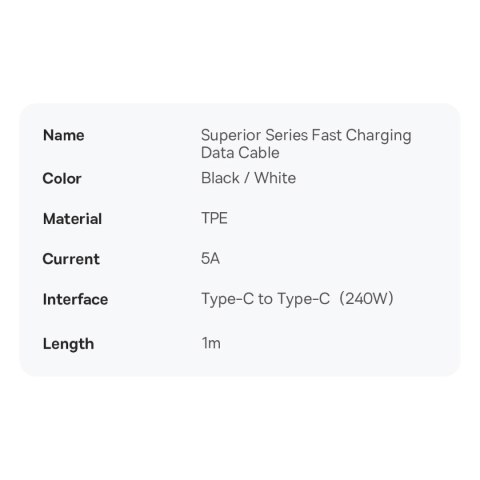 Baseus GaN5 Pro szybka ładowarka 2xUSB-C+USB 140W EU czarna (CCGP100201) Baseus GaN5 Pro szybka ładowarka 2xUSB-C+USB 140W EU czarna (CCGP100201)