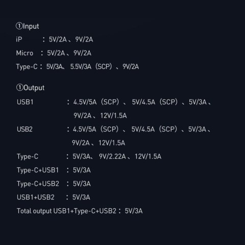 Baseus Adaman Metal powerbank z szybkim ładowaniem 10000mAh 22.5W (Overseas Edition 2021) czarny Baseus Adaman Metal powerbank z szybkim ładowaniem 10000mAh 22.5W (Overseas Edition 2021) czarny