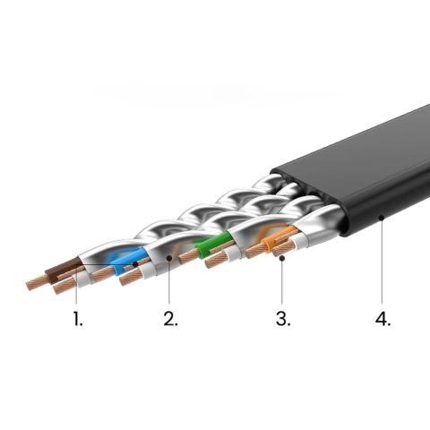Ugreen kabel sieciowy internetowy Ethernet patchcord U/FTP Cat. 7 10Gb/s płaski 0.5m czarny (NW106) Ugreen kabel sieciowy internetowy Ethernet patchcord U/FTP Cat. 7 10Gb/s płaski 0.5m czarny (NW106)