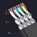 Ugreen kabel sieciowy internetowy Ethernet patchcord U/FTP Cat. 7 10Gb/s płaski 0.5m czarny (NW106) Ugreen kabel sieciowy internetowy Ethernet patchcord U/FTP Cat. 7 10Gb/s płaski 0.5m czarny (NW106)