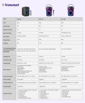 Głośnik bezprzewodowy Tronsmart Halo 200 120W + 2 mikrofony - czarny Głośnik bezprzewodowy Tronsmart Halo 200 120W + 2 mikrofony - czarny