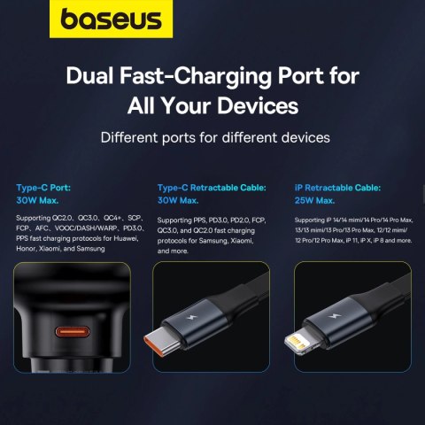 Ładowarka samochodowa Baseus Enjoyment Pro USB-C (żeńskie) / Lightning (męski) 60W - czarna Ładowarka samochodowa Baseus Enjoyment Pro USB-C (żeńskie) / Lightning (męski) 60W - czarna