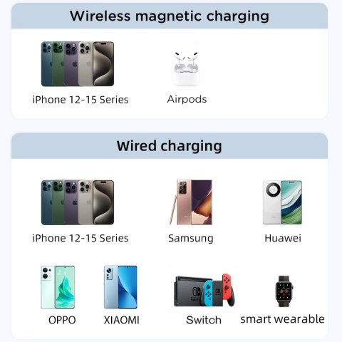 Powerbank Joyroom JR-PBM01 magnetyczny 10000mAh 20W z podstawką + kabel Lightning - USB-C - niebieski Powerbank Joyroom JR-PBM01 magnetyczny 10000mAh 20W z podstawką + kabel Lightning - USB-C - niebieski