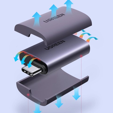 Adapter USB-C HDMI Ugreen US320 - szary Adapter USB-C HDMI Ugreen US320 - szary