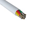 Devia kabel Kintone EC144 USB - MicroUSB 1,0 m 2,1A biały Devia kabel Kintone EC144 USB - MicroUSB 1,0 m 2,1A biały