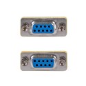 Akyga adapter AK-AD-16 D-Sub (f) / D-Sub (f) ver. 9 pin RS 232 Akyga adapter AK-AD-16 D-Sub (f) / D-Sub (f) ver. 9 pin RS 232