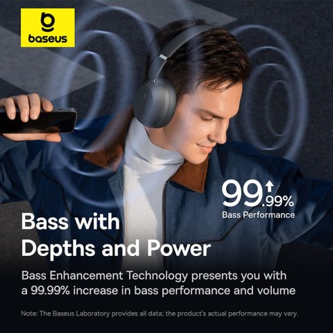 Baseus słuchawki bezprzewodowe Bass 35 Max Wireless Headphones szare Baseus słuchawki bezprzewodowe Bass 35 Max Wireless Headphones szare