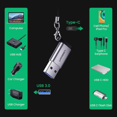 Adapter USB C (żeński) - USB (męski) Ugreen US276 USB 5Gb/s - szary Adapter USB C (żeński) - USB (męski) Ugreen US276 USB 5Gb/s - szary