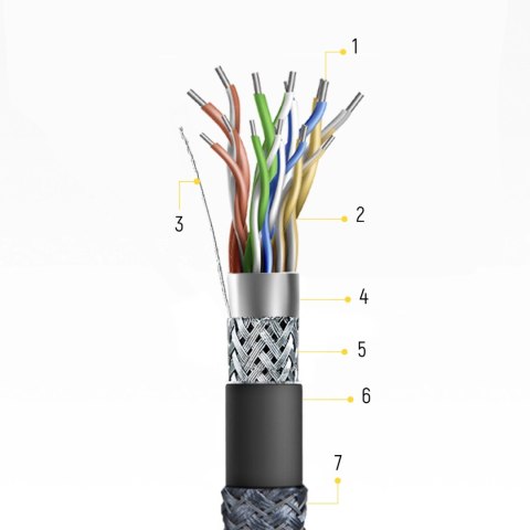 Wozinsky kabel HDMI 2.1 8K 60 Hz 48 Gbps / 4K 120 Hz / 2K 144 Hz 3 m srebrny (WHDMI-30) Wozinsky kabel HDMI 2.1 8K 60 Hz 48 Gbps / 4K 120 Hz / 2K 144 Hz 3 m srebrny (WHDMI-30)