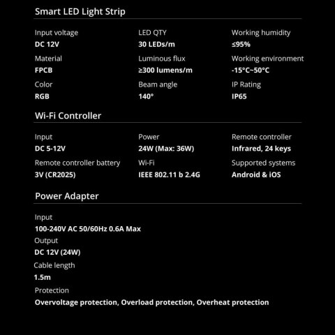 Sonoff L2-5M zestaw inteligentna wodoodporna taśma LED 5 m RGB pilot zasilacz Wi-Fi Sonoff L2-5M zestaw inteligentna wodoodporna taśma LED 5 m RGB pilot zasilacz Wi-Fi