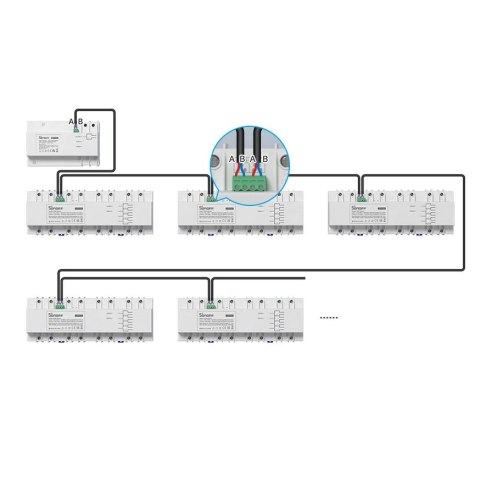 Sonoff SPM-Main inteligentny przełącznik miernik mocy Wi-Fi / Ethernet Sonoff SPM-Main inteligentny przełącznik miernik mocy Wi-Fi / Ethernet
