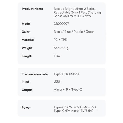 Kabel Baseus Bright Mirror 2 CAMJ010105 zwijany 3w1 USB-A - micro USB / Lightning / USB-C 66W 1.1m - fioletowy