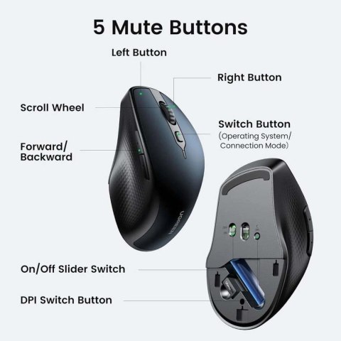 Bezprzewodowa mysz Ugreen MU101 ergonomiczna Bluetooth 2.4 GHz - niebieska