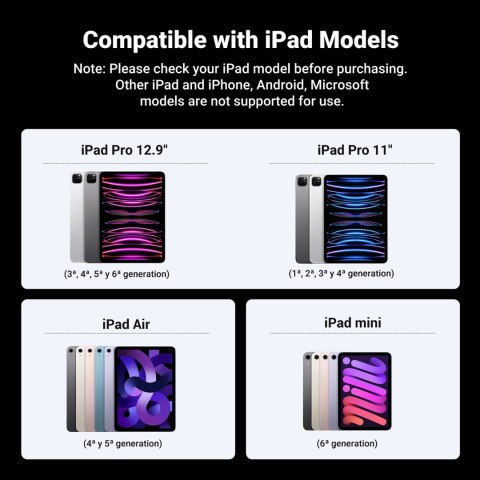 Rysik Ugreen LP653 z ładowaniem bezprzewodowym do tabletów iPad - biały Rysik Ugreen LP653 z ładowaniem bezprzewodowym do tabletów iPad - biały
