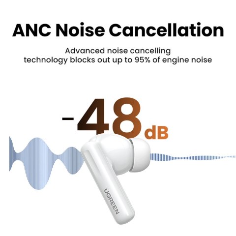 Słuchawki bezprzewodowe Ugreen HiTune T6 z funkcją ANC + kabel USB-A - USB-C - białe Słuchawki bezprzewodowe Ugreen HiTune T6 z funkcją ANC + kabel USB-A - USB-C - białe