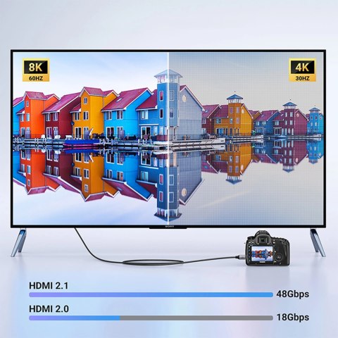 Kabel Ugreen HD163 15514 mini HDMI / HDMI 2.1 8K 1m - szary Kabel Ugreen HD163 15514 mini HDMI / HDMI 2.1 8K 1m - szary