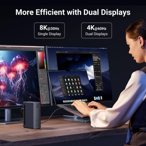 Stacja dokująca Ugreen U710 13w1 2x Thunderbolt 4 / 4x USB-A / DP / RJ45 / czytnik SD TF / USB-C / mini jack 3.5mm
