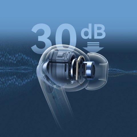 Słuchawki Joyroom Funpods JR-FN2 douszne TWS z Bluetooth 5.4, funkcją ANC i ochroną IP54 - białe